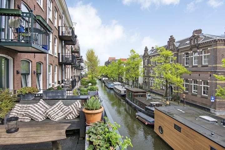 Tussenverdieping Marnixstraat 83 A Amsterdam