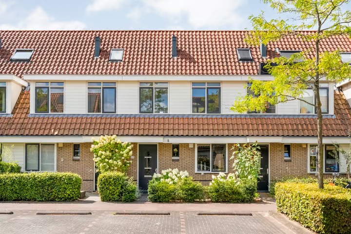 Tussenwoning Tiendschuurstraat 39 in Zwolle